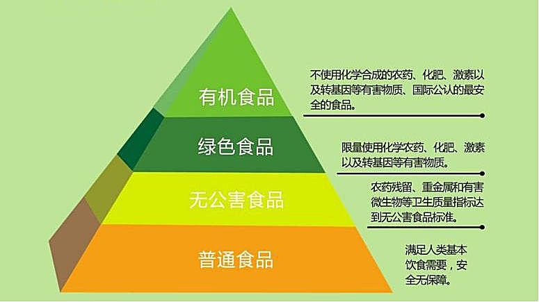 新知图谱, 此款未在cbme亮相的，却是代表新西兰实力的有机婴幼儿配方奶粉